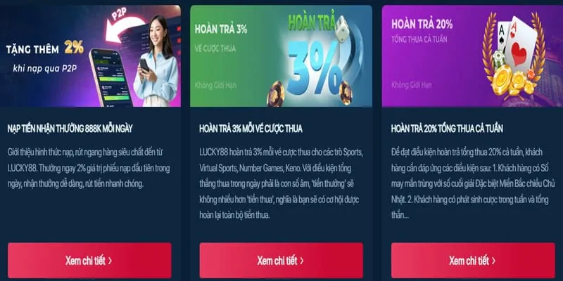 Hướng dẫn nạp tiền vào kubet777